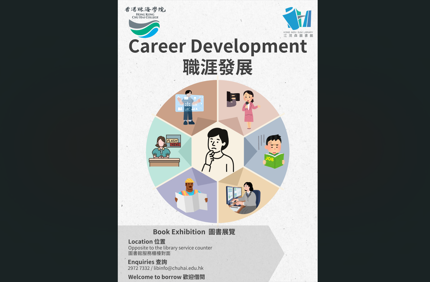 career development poster